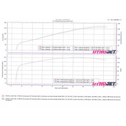 Honda CBR1000RR-R SP SC82 HRP Race Bike