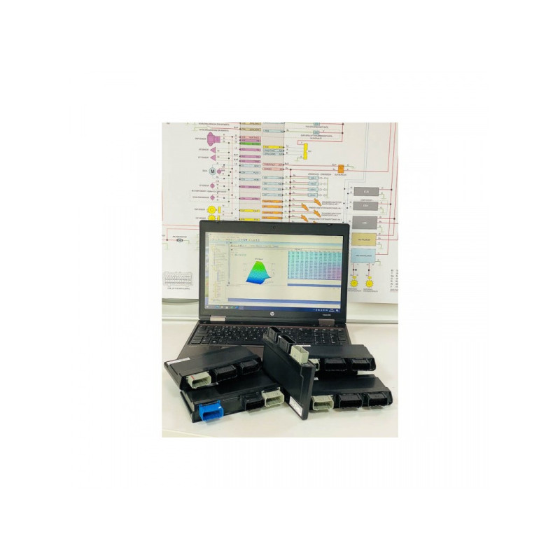 ECU Flash CB1000R SC80 2021-2024 - Euro5